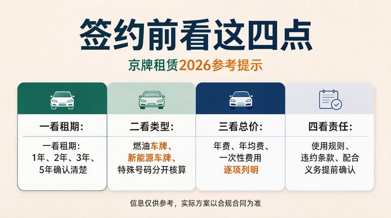 企业租赁个人京牌的优势
